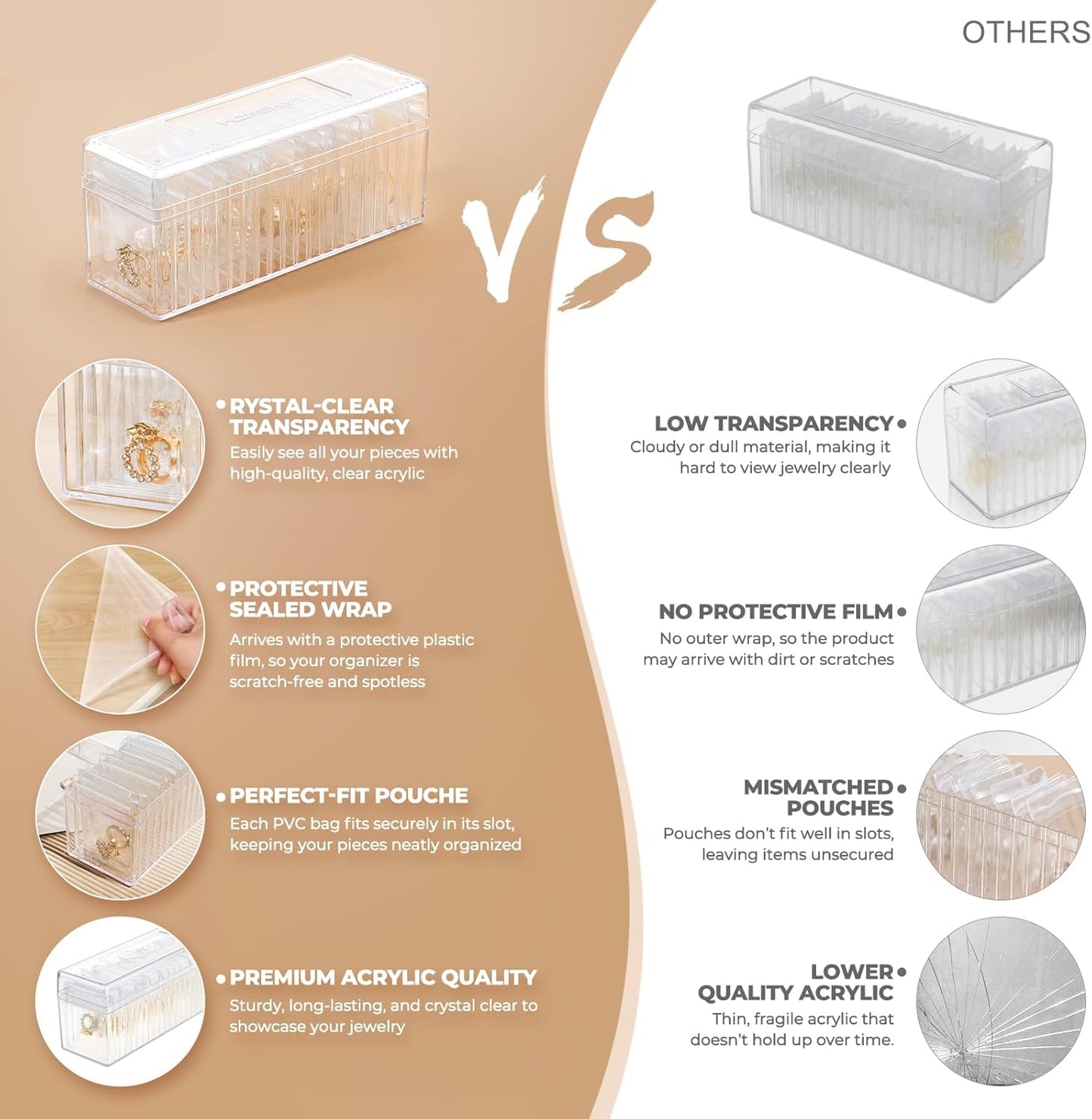 Transparent Jewelry Box with 20 Anti-Fouling Pouches