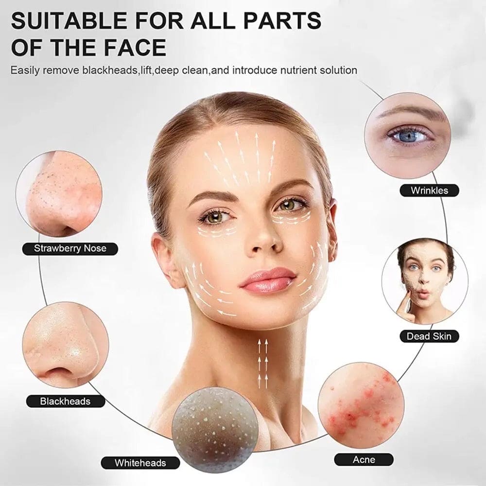 Shovel Skin Scrubber, Deep Vibrate Facial Cleaner