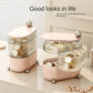 Rotating Makeup Organizer with Multiple Tiers